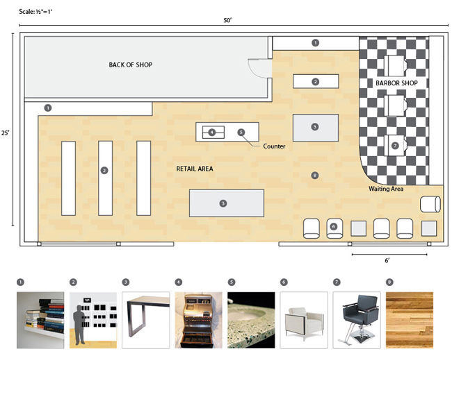 Antique store for sale picture